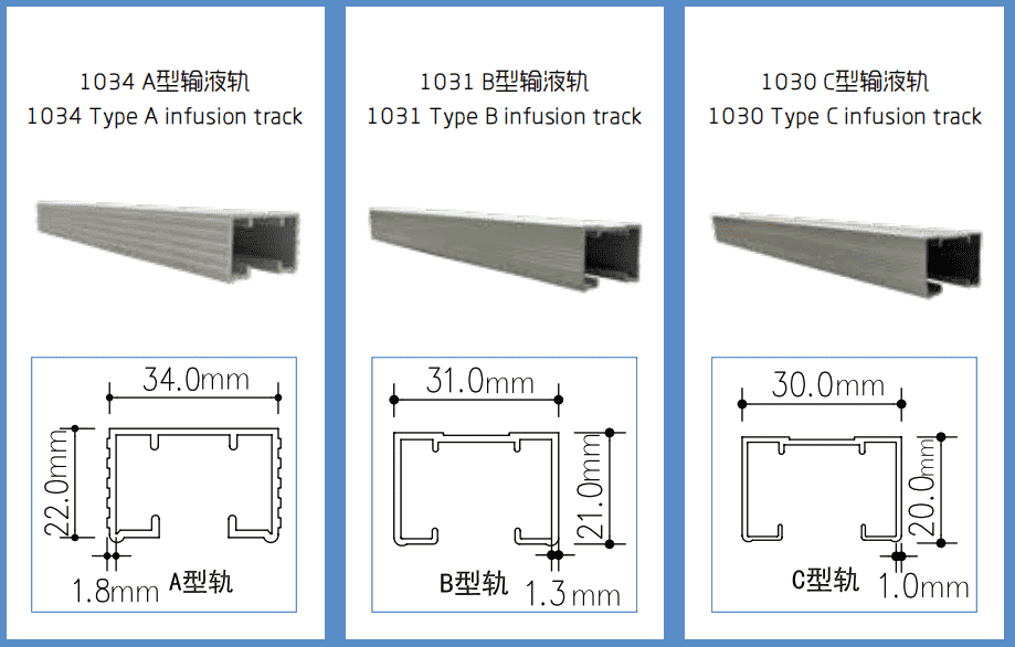 输液轨道截面图